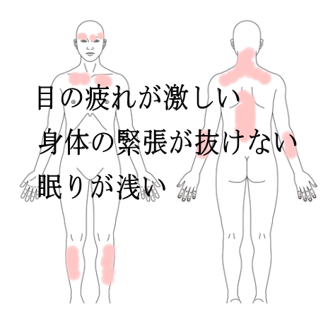 眼精疲労が原因の自律神経症状の症例